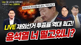 [뉴스코멘터리] 4월 3일 (수) 윤석열 정권에대한 국…