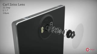 Nokia 8 Promotion In India