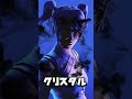【FORTNITE】○○撃ちしてきそうなスキン
