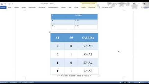 Multiplexores 4 a 1, usando Mux 2 a 1