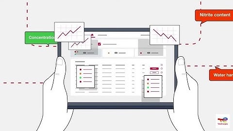 Interactive Fluid Advisor by TotalEnergies: Your Smart Guide to Soluble Fluid Bath Monitoring 💧📊