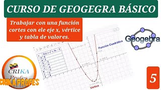 CÓMO TRABAJAR FUNCIONES CON GEOGEBRA  Tabla de Valores #funciones #geogebra