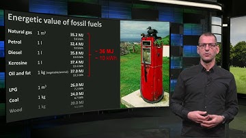 1.2.2 Energy & Power