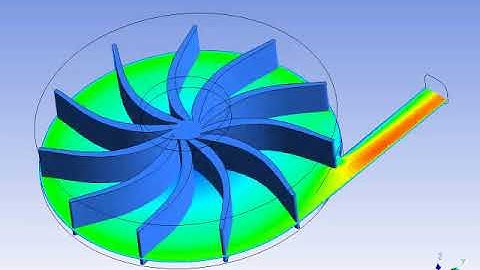 Water Pump Flow Simulation with CFD