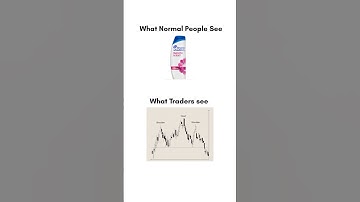 Create AI-based trading strategies with Pine Script! Subscribe for more insights. Comment 