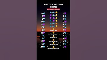 FIND YOUR AND THEIR INITIALS #shorts #love #initials