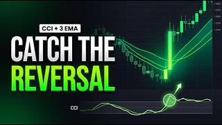 CCI + 3 EMA Band Trading Strategy — Full Tutorial