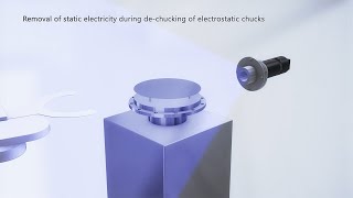 VUV Ionizer: Electrostatic Charge Remover / Application examples