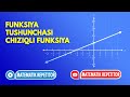 2. Funksiya tushunchasi. Chiziqli funksiya. (8 sinf)