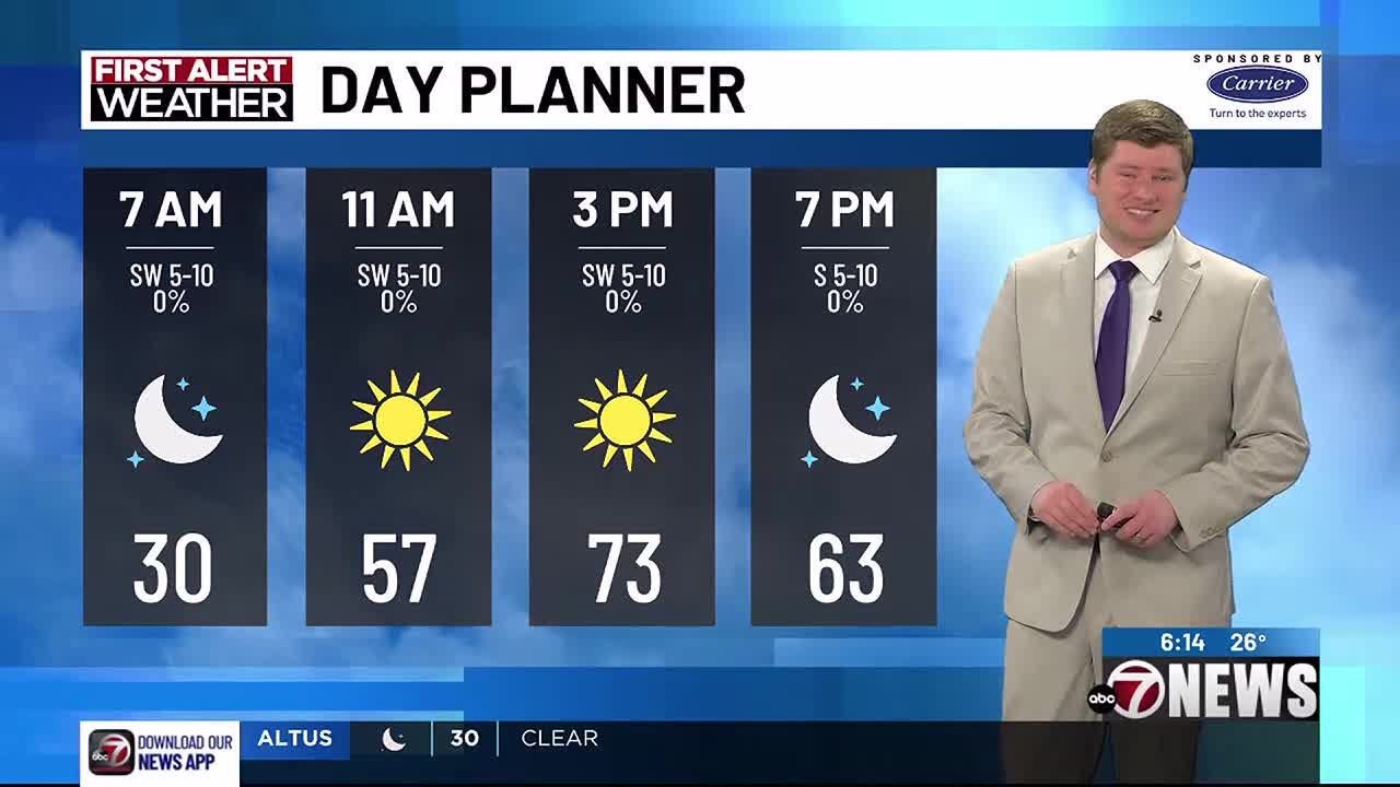 Temperatures will be in the 60s & 70s this week | 2/24 AM - YouTube