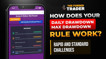 How do your drawdown rules work? | The Funded Trader