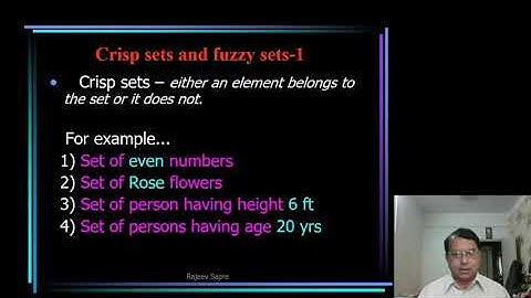 Fuzzy Mathematics Introduction.