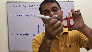 1.4- Crystal lattice,Unit cell,Types of unit cell , solid state, class 12th
