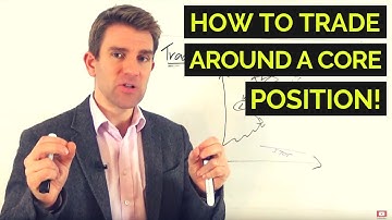 Swing Trading Strategy: Trading Around a Core Position 👍