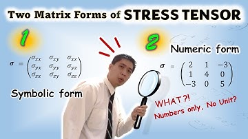 Numeric Form of Stress Tensor - How Can It Occur? | Does It Have No Unit or Implied Unit?