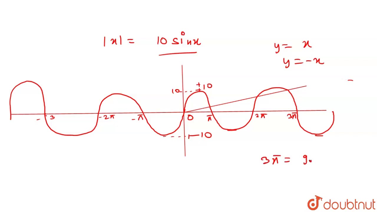 total-number-of-solutions-of-sinx-x-10-is-equal-to-youtube