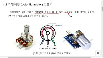 [일단계 아두이노]18강 아날로그핀 개요/가변저항 실험 1
