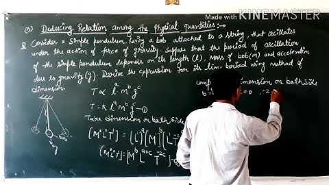 To establish the relation between physical quantity