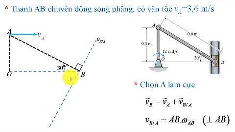 Cơ kỹ thuật, cơ lý thuyết, chuyển động song phẳng của vật rắn, vd2