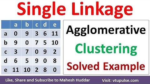 Single Linkage Hierarchical Clustering using the Agglomerative Method Machine Learning Mahesh Huddar