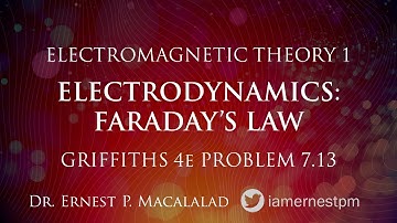 Electrodynamics:  Faraday