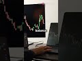 Robo Advisor क्या है? 30 सेकंड में जानें! #stockmarketanalysis #viralvideo #shorts #viralshorts