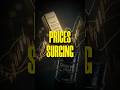 The Commodity Supercycle Has Started