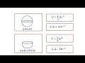How to find the volume and surface area of spheres and hemispheres
