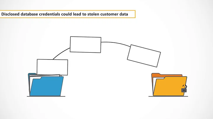 Secure Code Warrior Explainer Video - Information Exposure