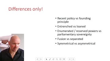 Differences between federalism and devolution