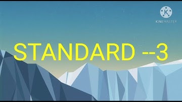 Class 3 Computer Chapter 1 Hardware & Software