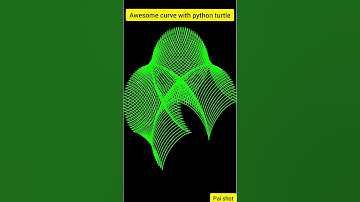 Cool curve with parametric equation and python #shorts
