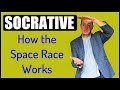 Socrative - How the Space Race Works #socrative