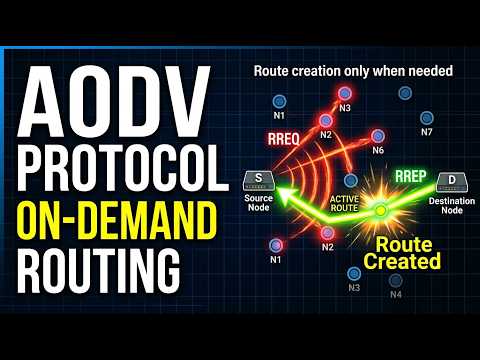 AODV Routing Protocol Explained | MANET On-Demand Routing (Lecture 9)