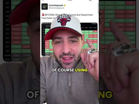 Video preview for Youtube market analysis