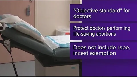 Amendment to Tennessee's abortion trigger law to be voted on by House