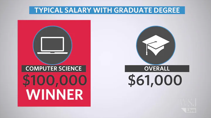 Why STEM Majors Dont Always Earn More