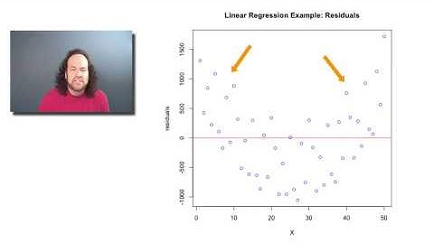 7-4 Residual Analysis and Transformations