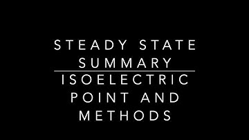 Isoelectric Point and Methods