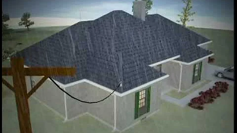 Protect Your Home from Lightning