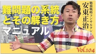 『難問題の系統とその解き方』を戦略的にどう使う？