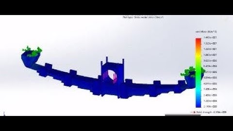 Analysis on  Leaf Spring in SolidWorks || SolidWorks 2016 || @CADCAECFD