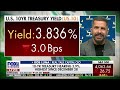 Fox Business: Higher Bond Yields Pressuring Stocks