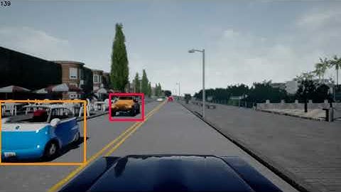 Monocular 2D Vehicle Detection and Tracking in CARLA