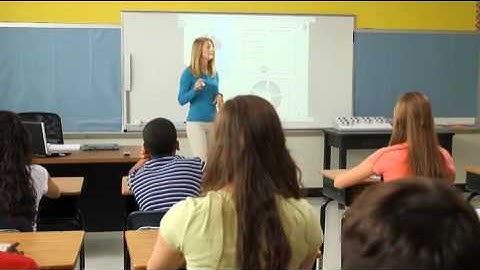 Mimio Teach Interactive System