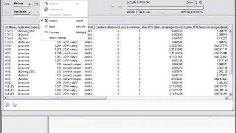 Navigating the DB2 Performance Expert System Overview to view our Applications