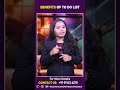 How to Manage Your Work | To Do List | productive | Kalpana | Law Of Attraction Coach | In Telugu