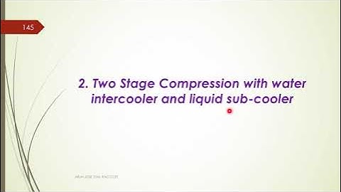 M3-L10, RAC, MODULE 3, LEC-10