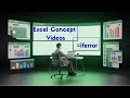 IFERROR in Excel Explained | Handle Errors Easily in Excel | Data Analytics