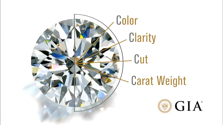 How to Choose a Diamond: Four-Minute GIA Diamond Grading Guide by GIA - DayDayNews
